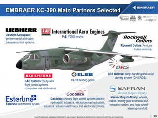 EMBRAER KC-390 Main Partners Selected DRS Defense:  cargo handling and aerial delivery system (CHS/ADS). Messier-Bugatti-Dowty : wheels, brakes, landing gear extension and retraction system, and nose wheel steering manifold. Goodrich:  primary flight control system (electro-hydrostatic actuators, electro-backup hydrostatic actuators, actuator electronics, and electrical controls). Rockwell Collins : Pro Line Fusion avionics. ELEB:  landing gears. Liebherr-Aerospace:  environmental and cabin pressure control systems. Esterline : autothrottle system. IAE:  V2500 engine. BAE Systems:  fly-by-wire  flight control systems (computers and electronics).  