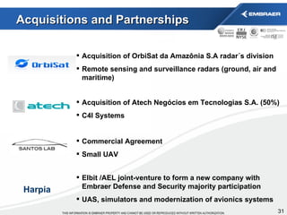 Acquisition of Atech Negócios em Tecnologias S.A. (50%) C4I Systems Commercial Agreement  Small UAV Acquisition of OrbiSat da Amazônia S.A radar´s division Remote sensing and surveillance radars (ground, air and maritime) Elbit /AEL joint-venture to form a new company with Embraer Defense and Security majority participation UAS, simulators and modernization of avionics systems Harpia Acquisitions and Partnerships 