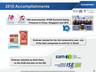 2010 Accomplishments 10th anniversaries: NYSE Euronext listing. Presence in China, Singapore and GPX.  Embraer elected for the 3rd consecutive year, one of the best companies to work for in Brazil.  Embraer selected as Gold Class  on the DJSI and also on the ISE. 