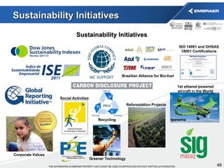 Sustainability Initiatives Brazilian Alliance for Bio-fuel Reforestation Projects ISO 14001 and OHSAS 18001 Certifications Sustainability Initiatives 1st ethanol powered aircraft in the World Ipanema Recycling Corporate Values Greener Technology Social Activities  