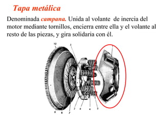 Tapa metálica
Denominada campana. Unida al volante de inercia del
motor mediante tornillos, encierra entre ella y el volante al
resto de las piezas, y gira solidaria con él.
 