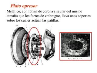 Plato opresor
Metálico, con forma de corona circular del mismo
tamaño que los forros de embrague, lleva unos soportes
sobre los cuales actúan las patillas.
 