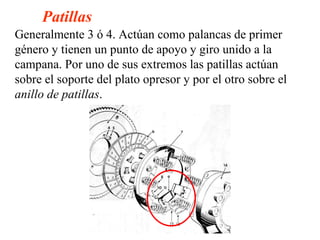 Patillas
Generalmente 3 ó 4. Actúan como palancas de primer
género y tienen un punto de apoyo y giro unido a la
campana. Por uno de sus extremos las patillas actúan
sobre el soporte del plato opresor y por el otro sobre el
anillo de patillas.
 