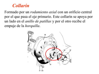 Collarín
Formado por un rodamiento axial con un orificio central
por el que pasa el eje primario. Este collarín se apoya por
un lado en el anillo de patillas y por el otro recibe el
empuje de la horquilla.
 