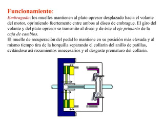 Funcionamiento:
Embragado: los muelles mantienen al plato opresor desplazado hacia el volante
del motor, oprimiendo fuertemente entre ambos al disco de embrague. El giro del
volante y del plato opresor se transmite al disco y de éste al eje primario de la
caja de cambios.
El muelle de recuperación del pedal lo mantiene en su posición más elevada y al
mismo tiempo tira de la horquilla separando el collarín del anillo de patillas,
evitándose así rozamientos innecesarios y el desgaste prematuro del collarín.
 