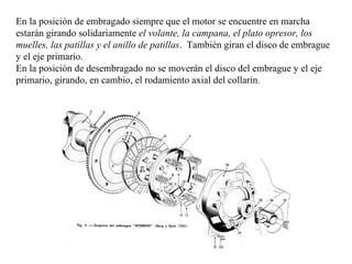 En la posición de embragado siempre que el motor se encuentre en marcha
estarán girando solidariamente el volante, la campana, el plato opresor, los
muelles, las patillas y el anillo de patillas. También giran el disco de embrague
y el eje primario.
En la posición de desembragado no se moverán el disco del embrague y el eje
primario, girando, en cambio, el rodamiento axial del collarín.
 