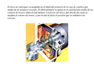 El disco de embrague va acoplado en el árbol del primario de la caja de cambios por
medio de su manguito estriado. El árbol primario se apoya en el cigüeñal por medio de un
cojinete de bronce sobre el cual desliza. Los forros del disco, por una de sus caras se
acoplan al volante del motor, y por la otra al plato de presión que va solidario a la
carcasa.
 