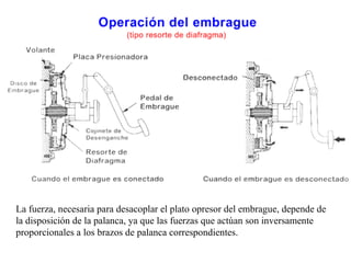 La fuerza, necesaria para desacoplar el plato opresor del embrague, depende de
la disposición de la palanca, ya que las fuerzas que actúan son inversamente
proporcionales a los brazos de palanca correspondientes.
 