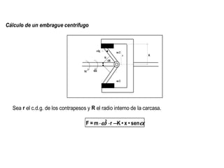 Cálculo de un embrague centrífugo



                                         cdg
                                                       m/2
                                                             r   R
                                               K
                                                   α


                                   M    ω

                                                       m/2




  Sea r el c.d.g. de los contrapesos y R el radio interno de la carcasa.

                                    F = m ⋅ω2 ⋅r −K • x • senα
 