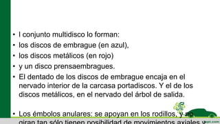 • l conjunto multidisco lo forman:
• los discos de embrague (en azul),
• los discos metálicos (en rojo)
• y un disco prensaembragues.
• El dentado de los discos de embrague encaja en el
nervado interior de la carcasa portadiscos. Y el de los
discos metálicos, en el nervado del árbol de salida.
• Los émbolos anulares: se apoyan en los rodillos, y no
 