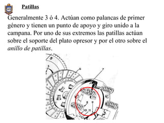 Generalmente 3 ó 4. Actúan como palancas de primer género y tienen un punto de apoyo y giro unido a la campana. Por uno de sus extremos las patillas actúan sobre el soporte del plato opresor y por el otro sobre el  anillo de patillas . Patillas 