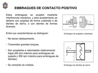 EMBRAGUES DE CONTACTO POSITIVO Embrague de quijadas cuadradas. Embrague de dientes de sierra. Entre sus características se distinguen: No tienen deslizamiento. Transmiten grandes torques. Son acoplados a velocidades relativamente bajas (60 rpm máximo para embragues de quijada y 300 rpm máximo para embragues de dientes). Su conexión es ruidosa. Estos embragues se acoplan mediante interferencia mecánica, y este acoplamiento se obtiene con quijadas de forma cuadrada o de dientes de sierra, o con dientes de formas diversas. 