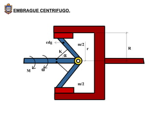 EMBRAGUE CENTRIFUGO. 