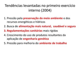 Tendências levantadas no primeiro exercício
              interno (2004)
1. Pressão pela preservação do meio ambiente e dos
   recursos energéticos e hídricos
2. Busca de alimentação mais natural, saudável e segura
3. Regulamentações sanitárias mais rígidas
4. Crescimento do uso de produtos resultantes da
   aplicação de engenharia genética
5. Pressão para melhoria do ambiente de trabalho
 