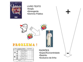 LIVRO TEXTO
•Amplo
•Abrangente
•Domínio Público                     +


            PADRÕES
            •Específico/controlado
            •Restrito
            •Exclusivo da linha
                                     -
 