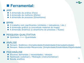 10
 Ferramental:
 AMP
 A dimensão da análise (Foco)
 A dimensão da melhoria (Efeito)
 A dimensão de processo (Dinamismo)
 BPMN
 O trabalho com significantes (símbolos / indicadores / etc.)
 A dimensão gráfica (a concretude material do mapa)
 A dimensão dinâmica (o dinamismo do processo / fluxos)
 PESQUISA QUALITATIVA
 Qualidade >>> Quantidade
 ANÁLISE
 Pensam. Sistêmico (Complexidade/Instabilidade/Intersubjetividade)
 Pensam. Reducionista-Mecanicista (Simplicidade/Estabilidade/Objetividade)
 PSICANÁLISE
 Envolver demandas / necessidades / desejos
 Facilitação (catalisar) / Mediação (instrumentalizar)
 Escuta analítica
 