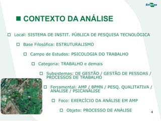 CONTEXTO DA ANÁLISE
 Local: SISTEMA DE INSTIT. PÚBLICA DE PESQUISA TECNOLÓGICA
 Base Filosófica: ESTRUTURALISMO
 Campo de Estudos: PSICOLOGIA DO TRABALHO
 Categoria: TRABALHO e demais
 Subsistemas: DE GESTÃO / GESTÃO DE PESSOAS /
PROCESSOS DE TRABALHO
 Ferramental: AMP / BPMN / PESQ. QUALITATIVA /
ANÁLISE / PSICANÁLISE
 Foco: EXERCÍCIO DA ANÁLISE EM AMP
 Objeto: PROCESSO DE ANÁLISE 4
 