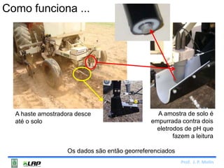 Prof. J. P. Molin 
Como funciona ... 
A haste amostradora desce 
até o solo 
A amostra de solo é 
empurrada contra dois 
eletrodos de pH que 
fazem a leitura 
Os dados são então georreferenciados 
 