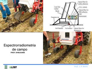 Prof. J. P. Molin 
Espectrorradiometria 
de campo 
PROF. SHIBUSAWA 
 