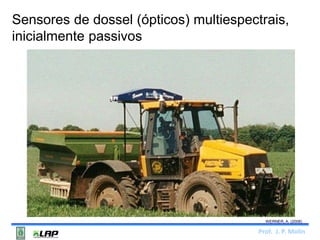 Sensores de dossel (ópticos) multiespectrais, 
inicialmente passivos 
WERNER, A. (2008) 
Prof. J. P. Molin 
 
