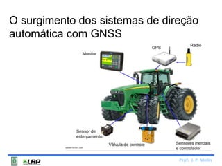 O surgimento dos sistemas de direção 
automática com GNSS 
Prof. J. P. Molin 
 
