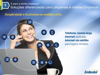 E para a minha empresa?
Soluções diferenciadas para pequenas e médias Empresas
 