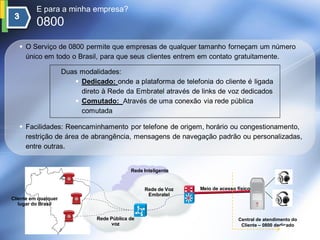 E para a minha empresa?
          0800
    O Serviço de 0800 permite que empresas de qualquer tamanho forneçam um número
     único em todo o Brasil, para que seus clientes entrem em contato gratuitamente.

                      Duas modalidades:
                          Dedicado: onde a plataforma de telefonia do cliente é ligada
                           direto à Rede da Embratel através de links de voz dedicados
                          Comutado: Através de uma conexão via rede pública
                           comutada

    Facilidades: Reencaminhamento por telefone de origem, horário ou congestionamento,
     restrição de área de abrangência, mensagens de navegação padrão ou personalizadas,
     entre outras.


                                             Rede Inteligente


                                                  Rede de Voz   Meio de acesso físico
                                                   Embratel
Cliente em qualquer
   lugar do Brasil

                                Rede Pública de                                 Central de atendimento do
                                      voz                                        Cliente – 0800 dedicado
 