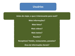 Usuários


Antes de viajar, o que é interessante para você?

              Mais informações?
                  Mais fotos?
                 Mais vídeos?
                 Mais textos?
                   Pacotes?
  Receptivos? Hotéis, restaurantes, passeios?
         Área de Informações Gerais?
 