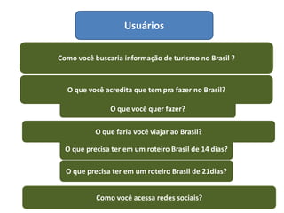 Usuários

Como você buscaria informação de turismo no Brasil ?



  O que você acredita que tem pra fazer no Brasil?

               O que você quer fazer?

           O que faria você viajar ao Brasil?

  O que precisa ter em um roteiro Brasil de 14 dias?

  O que precisa ter em um roteiro Brasil de 21dias?


           Como você acessa redes sociais?
 