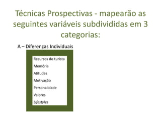 Técnicas Prospectivas - mapearão as
seguintes variáveis subdivididas em 3
             categorias:
 A – Diferenças Individuais

        Recursos do turista
        Memória
        Atitudes
        Motivação
        Personalidade
        Valores
        Lifestyles
 