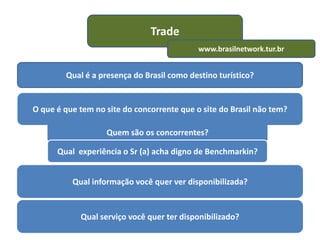 Trade
                                            www.brasilnetwork.tur.br


        Qual é a presença do Brasil como destino turístico?


O que é que tem no site do concorrente que o site do Brasil não tem?

                   Quem são os concorrentes?

      Qual experiência o Sr (a) acha digno de Benchmarkin?


          Qual informação você quer ver disponibilizada?


            Qual serviço você quer ter disponibilizado?
 