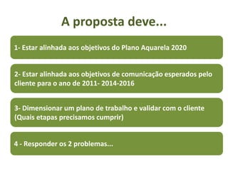 A proposta deve...
1- Estar alinhada aos objetivos do Plano Aquarela 2020


2- Estar alinhada aos objetivos de comunicação esperados pelo
cliente para o ano de 2011- 2014-2016


3- Dimensionar um plano de trabalho e validar com o cliente
(Quais etapas precisamos cumprir)


4 - Responder os 2 problemas...
 