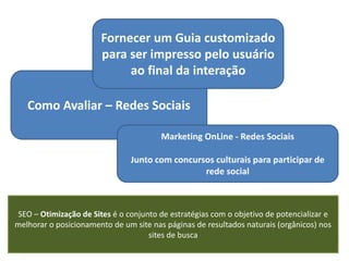 Fornecer um Guia customizado
                        para ser impresso pelo usuário
                             ao final da interação

   Como Avaliar – Redes Sociais

                                        Marketing OnLine - Redes Sociais

                                Junto com concursos culturais para participar de
                                                 rede social



 SEO – Otimização de Sites é o conjunto de estratégias com o objetivo de potencializar e
melhorar o posicionamento de um site nas páginas de resultados naturais (orgânicos) nos
                                     sites de busca
 
