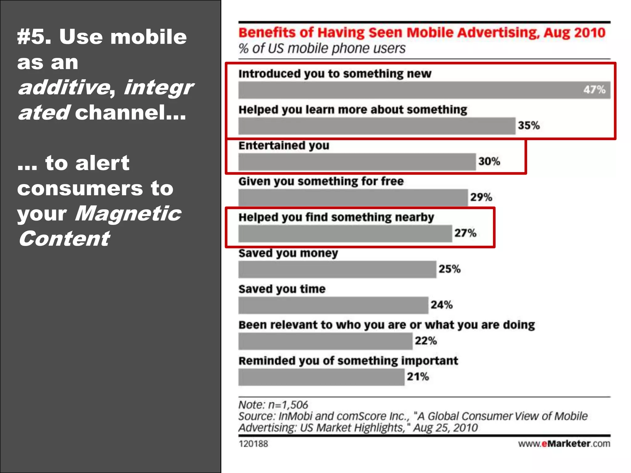 #4. Make it measurable and actionable with mobile couponing25%