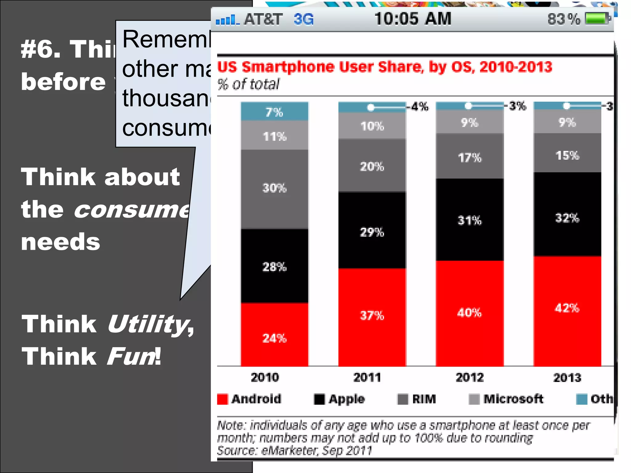 Use mobile as an additive, integrated channel…… to track, measure and enhance other media efforts50% of those redeeming coupons were new customers