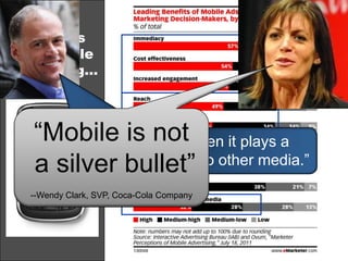 = 4.1% of total digital ad spending= 8.9% of total digital ad spendingGlobal Mobile Ad Spending*$3.5 BillionChina**$445 MillionBrazil**...... $24 MillionArgentina***...... $1 Million= 3.4% of total digital ad spendingU.S. Mobile Ad Spending**$1.1 BillionRussia**...... $20 MillionUK****$215 Million= 3.0% of total digital ad spendingSource: *PricewaterhouseCoopers ($3.6 B); MAGNA ($3.4 B); Gartner ($3.3 B); **eMarketer, 2011; ***PricewaterhouseCoopers; ****GroupM ($230 M); PwC ($213 M); MAGNA ($202 M)