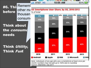 Use mobile as an additive, integrated channel…… to track, measure and enhance other media efforts50% of those redeeming coupons were new customers