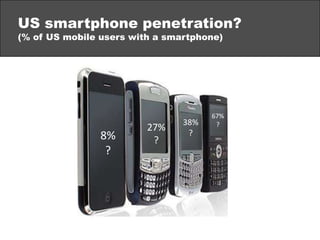 Newspapers:  30 minsMagazines:20 minsMobile: 50 minsInternet: 2 hrs, 35 minsTV: 4 hrs, 24 mins