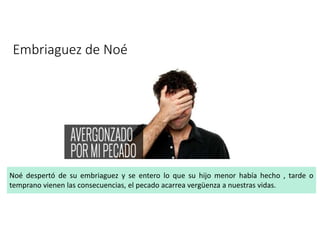 Embriaguez de Noé
