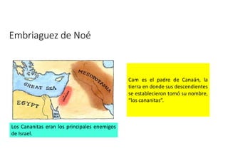 Embriaguez de Noé