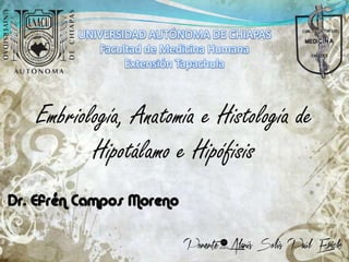 UNIVERSIDAD AUTÓNOMA DE CHIAPAS
Facultad de Medicina Humana
Extensión Tapachula

 