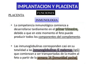 Comprehensive Overview of Embryo Implantation and Placenta Development ...