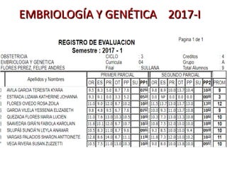 EMBRIOLOGÍA Y GENÉTICA 2017-IEMBRIOLOGÍA Y GENÉTICA 2017-I
 