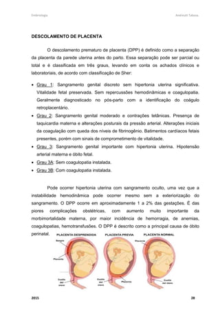 Embriologia Andreutt Tabosa.
2015 28
DESCOLAMENTO DE PLACENTA
O descolamento prematuro de placenta (DPP) é definido como a separação
da placenta da parede uterina antes do parto. Essa separação pode ser parcial ou
total e é classificada em três graus, levando em conta os achados clínicos e
laboratoriais, de acordo com classificação de Sher:
• Grau 1: Sangramento genital discreto sem hipertonia uterina significativa.
Vitalidade fetal preservada. Sem repercussões hemodinâmicas e coagulopatia.
Geralmente diagnosticado no pós-parto com a identificação do coágulo
retroplacentário.
• Grau 2: Sangramento genital moderado e contrações tetânicas. Presença de
taquicardia materna e alterações posturais da pressão arterial. Alterações iniciais
da coagulação com queda dos níveis de fibrinogênio. Batimentos cardíacos fetais
presentes, porém com sinais de comprometimento de vitalidade.
• Grau 3: Sangramento genital importante com hipertonia uterina. Hipotensão
arterial materna e óbito fetal.
• Grau 3A: Sem coagulopatia instalada.
• Grau 3B: Com coagulopatia instalada.
Pode ocorrer hipertonia uterina com sangramento oculto, uma vez que a
instabilidade hemodinâmica pode ocorrer mesmo sem a exteriorização do
sangramento. O DPP ocorre em aproximadamente 1 a 2% das gestações. É das
piores complicações obstétricas, com aumento muito importante da
morbimortalidade materna, por maior incidência de hemorragia, de anemias,
coagulopatias, hemotransfusões. O DPP é descrito como a principal causa de óbito
perinatal.
 