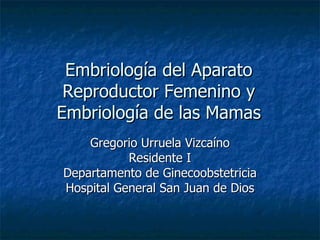 Embriología del Aparato Reproductor Femenino y Embriología de las Mamas Gregorio Urruela Vizcaíno Residente I Departamento de Ginecoobstetricia Hospital General San Juan de Dios 
