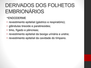 DERIVADOS DOS FOLHETOS
EMBRIONÁRIOS
*ENDODERME
• revestimento epitelial (gástrico e respiratório);
• glândulas tireoide e paratireoides;
• timo, fígado e pâncreas;
• revestimento epitelial da bexiga urinária e uretra;
• revestimento epitelial da cavidade do tímpano.
 