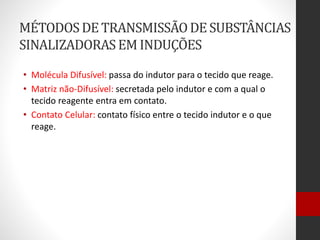 MÉTODOSDE TRANSMISSÃODE SUBSTÂNCIAS
SINALIZADORASEM INDUÇÕES
• Molécula Difusível: passa do indutor para o tecido que reage.
• Matriz não-Difusível: secretada pelo indutor e com a qual o
tecido reagente entra em contato.
• Contato Celular: contato físico entre o tecido indutor e o que
reage.
 