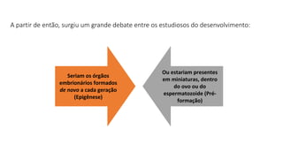 A partir de então, surgiu um grande debate entre os estudiosos do desenvolvimento:
Seriam os órgãos
embrionários formados
de novo a cada geração
(Epigênese)
Ou estariam presentes
em miniaturas, dentro
do ovo ou do
espermatozoide (Pré-
formação)
 
