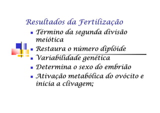 Resultados da FertilizaçãoResultados da FertilizaçãoResultados da FertilizaçãoResultados da FertilizaçãoResultados da FertilizaçãoResultados da FertilizaçãoResultados da FertilizaçãoResultados da Fertilização
Término da segunda divisãoTérmino da segunda divisãoTérmino da segunda divisãoTérmino da segunda divisãoTérmino da segunda divisãoTérmino da segunda divisãoTérmino da segunda divisãoTérmino da segunda divisão
meióticameióticameióticameióticameióticameióticameióticameiótica
Restaura o número diplóideRestaura o número diplóideRestaura o número diplóideRestaura o número diplóideRestaura o número diplóideRestaura o número diplóideRestaura o número diplóideRestaura o número diplóide
Variabilidade genéticaVariabilidade genéticaVariabilidade genéticaVariabilidade genéticaVariabilidade genéticaVariabilidade genéticaVariabilidade genéticaVariabilidade genéticaVariabilidade genéticaVariabilidade genéticaVariabilidade genéticaVariabilidade genéticaVariabilidade genéticaVariabilidade genéticaVariabilidade genéticaVariabilidade genética
Determina o sexo do embriãoDetermina o sexo do embriãoDetermina o sexo do embriãoDetermina o sexo do embriãoDetermina o sexo do embriãoDetermina o sexo do embriãoDetermina o sexo do embriãoDetermina o sexo do embrião
Ativação metabólica do ovócito eAtivação metabólica do ovócito eAtivação metabólica do ovócito eAtivação metabólica do ovócito eAtivação metabólica do ovócito eAtivação metabólica do ovócito eAtivação metabólica do ovócito eAtivação metabólica do ovócito e
inicia a clivagem;inicia a clivagem;inicia a clivagem;inicia a clivagem;inicia a clivagem;inicia a clivagem;inicia a clivagem;inicia a clivagem;
 
