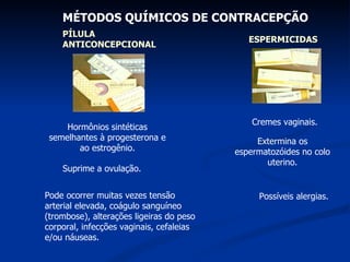 MÉTODOS QUÍMICOS DE CONTRACEPÇÃO   PÍLULA ANTICONCEPCIONAL   Hormônios sintéticas semelhantes à progesterona e ao estrogênio. Suprime a ovulação.  Pode ocorrer muitas vezes tensão arterial elevada, coágulo sanguíneo (trombose), alterações ligeiras do peso corporal, infecções vaginais, cefaleias e/ou náuseas.  ESPERMICIDAS Cremes vaginais.  Extermina os espermatozóides no colo uterino. Possíveis alergias. 